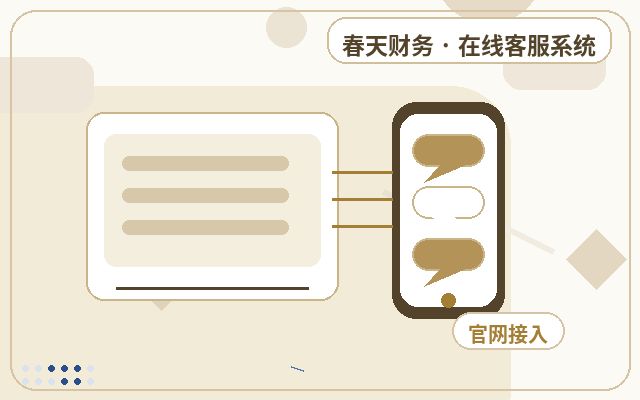 ランディングページの営業前有人チャットサポートに微信通知を設定する方法配图