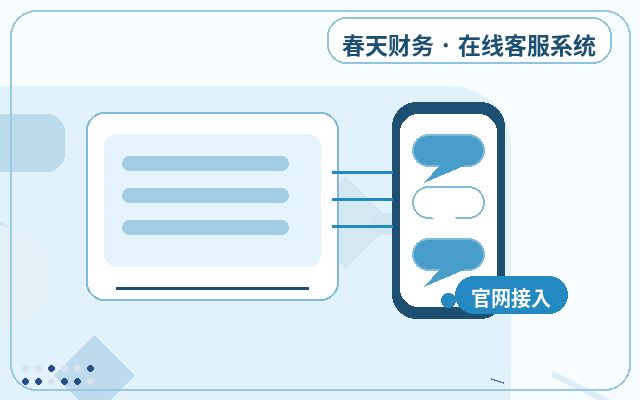 Customer Service Solutions for SMEs: How to Identify High-Intent Leads from Inquiries配图