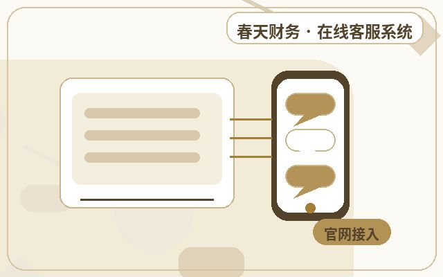 相談型ウェブサイトにおける有人カスタマーサポート連携の必要性判断方法配图