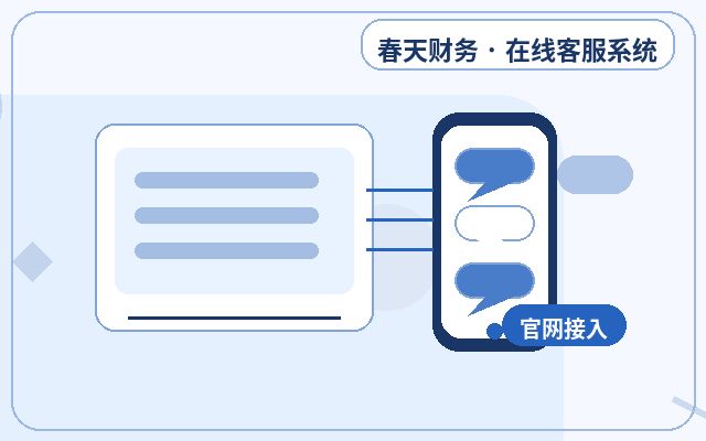 Customer Service Solutions for SMEs: How to Identify High-Intent Leads from Inquiries配图