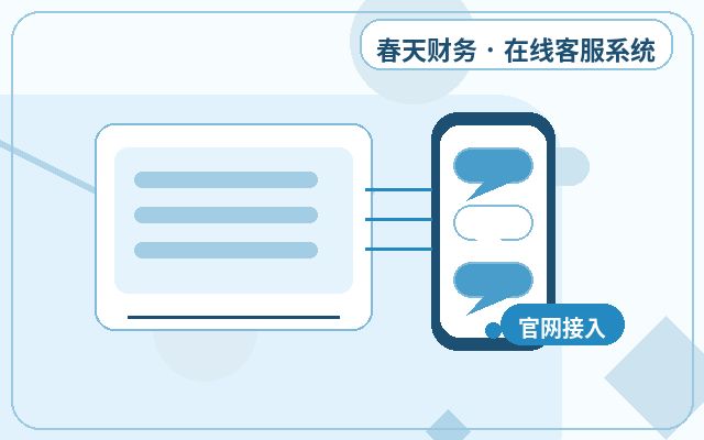 推廣落地頁售前人工客服如何設定微信提醒配图