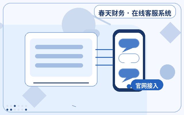 推廣落地頁售前人工客服如何設定微信提醒配图