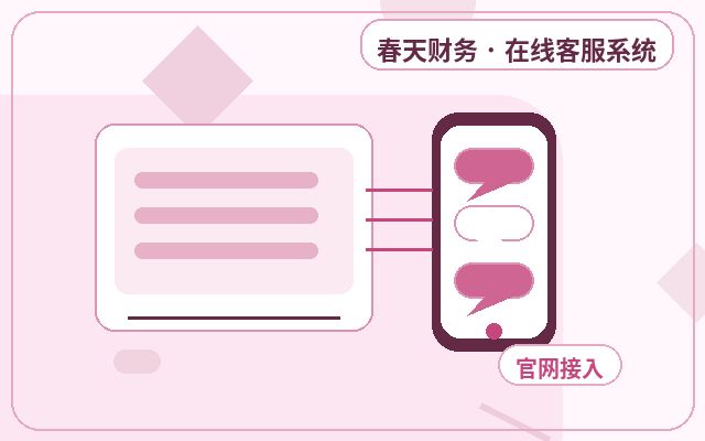 业务官网为什么需要客服系统功能配图