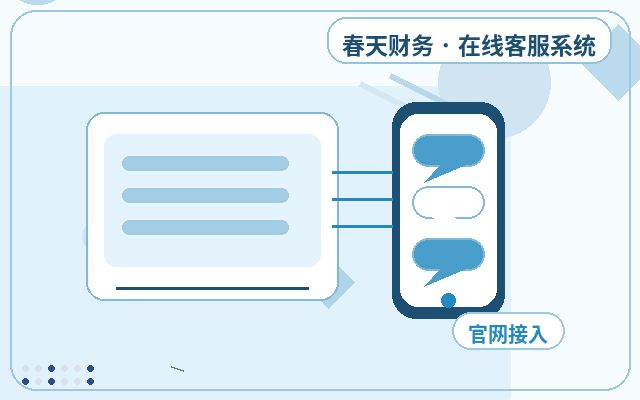 Wie Service-Unternehmen die Zahl ineffektiver Anfragen im Website-Chat reduzieren配图