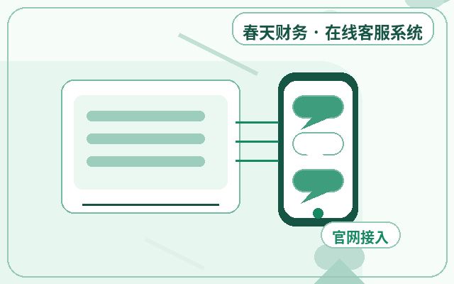 Como o sistema de chat do site de marketing organiza as informações dos clientes配图