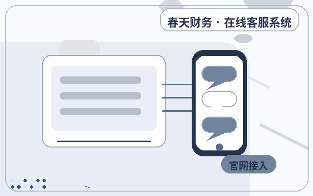 Como o sistema de chat do site de marketing organiza as informações dos clientes配图