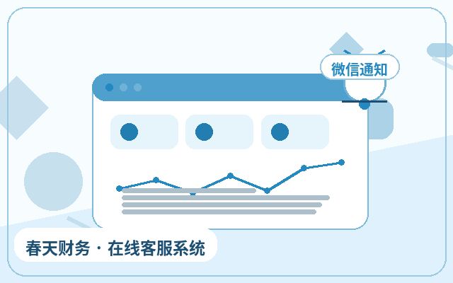 公司官网客服系统试用怎么做功能演示