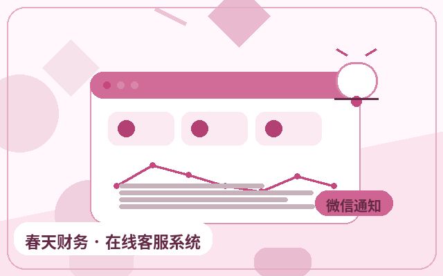 Comment la sous-traitance du service client des sites web d'entreprise peut réduire la perte de clients配图
