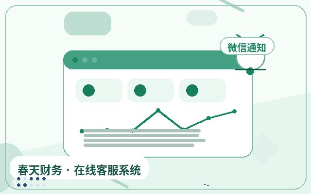 How to Evaluate Customer Service Performance for Enterprise Service Websites配图