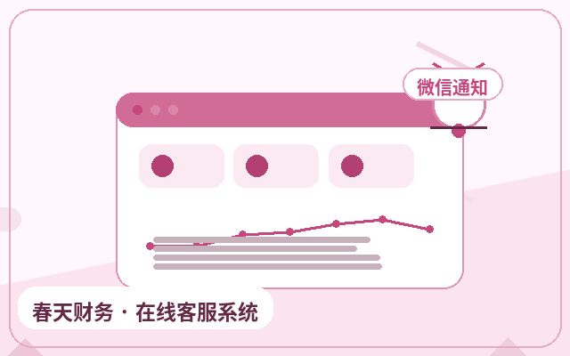 How to Evaluate Customer Service Performance for Enterprise Service Websites配图
