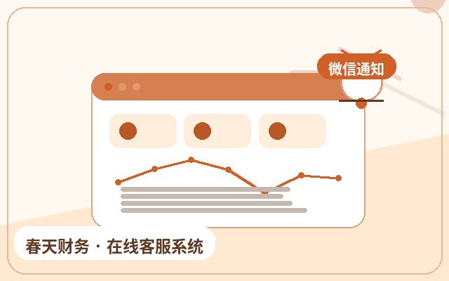 PC端網站為什麼需要諮詢轉化配图