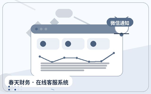 PC端網站為什麼需要諮詢轉化配图