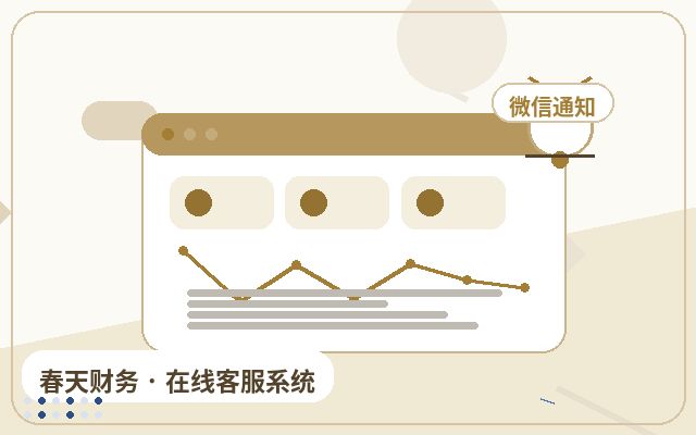 官网客服解决方案有哪些核心功能?如何通过访客问题反推页面优化