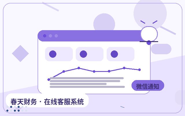 中小企業が選ぶべきWebチャットサポート：ライブチャットとお問い合わせフォームの比較配图