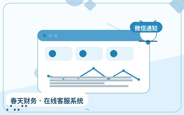How to Use Online Customer Service on a B2B Website with a Customer Service Management System配图