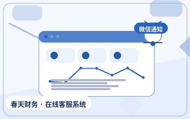 企業官網接入線上客服系統，對提升獲客能力有哪些實際幫助？