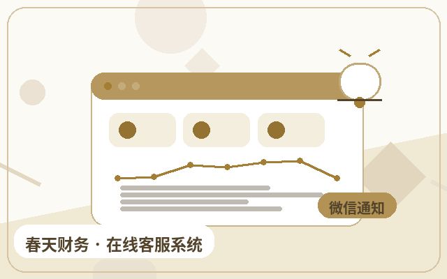 How to Use Online Customer Service on a B2B Website with a Customer Service Management System配图