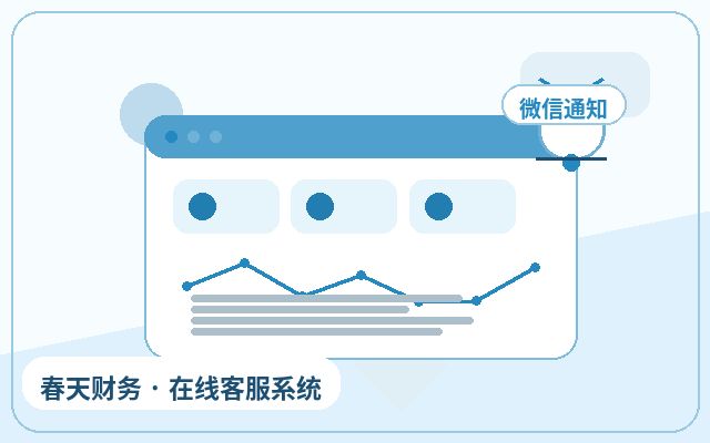 公式サイトカスタマーサービスシステム:AIと有人対応の連携方法とは?導入前に知っておくべきポイント配图