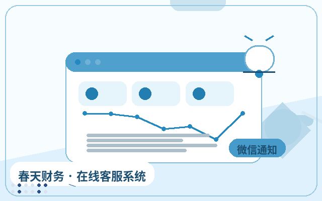 諮詢型網站諮詢客服託管如何整理重點客戶配图