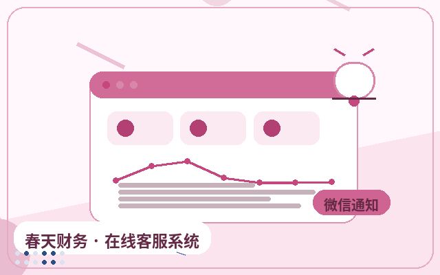 Pourquoi votre site web a besoin des notifications WeChat配图