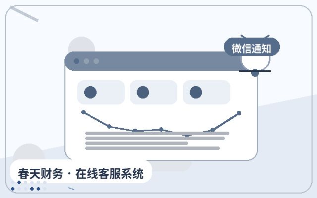 Pourquoi votre site web a besoin des notifications WeChat配图