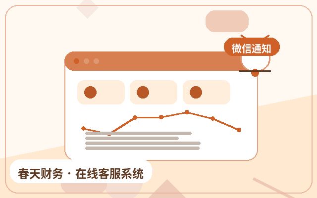 ウェブサイトカスタマーサービスソフトウェア：有人対応とAI対応をどう両立させるか？中核機能の解説配图