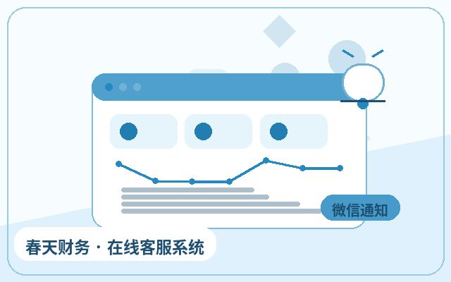Wie die Auslagerung des Kundenservice auf Ihrer Website die Anfrageannahmequote verbessert配图