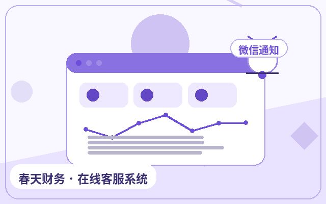Wie man die Quelle der Lead-Erfassung auf der KMU-Website überprüft配图