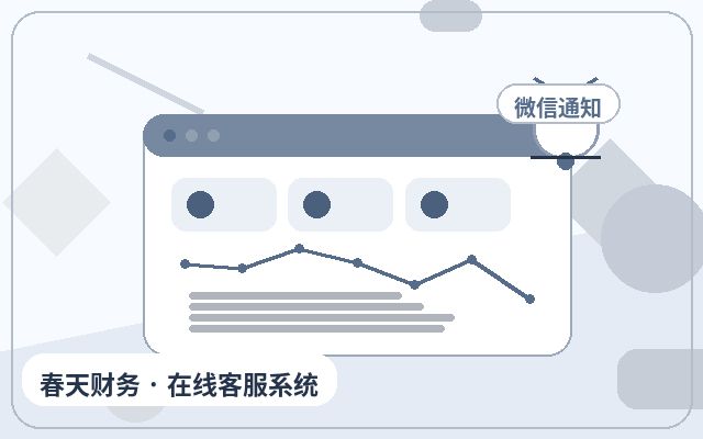 新网站上线，如何配置客服自动化系统来承接流量？配图