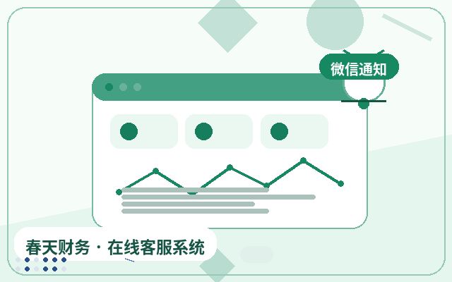 Wie die Auslagerung des Kundenservice auf Ihrer Website die Anfrageannahmequote verbessert配图