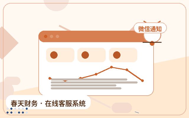新网站上线，如何配置客服自动化系统来承接流量？配图