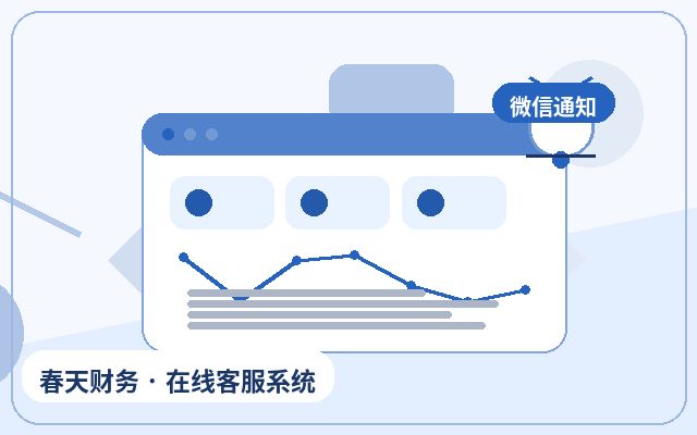 고객 유치형 웹사이트에서 시간제 상담원의 서비스 범위 설정 방법配图