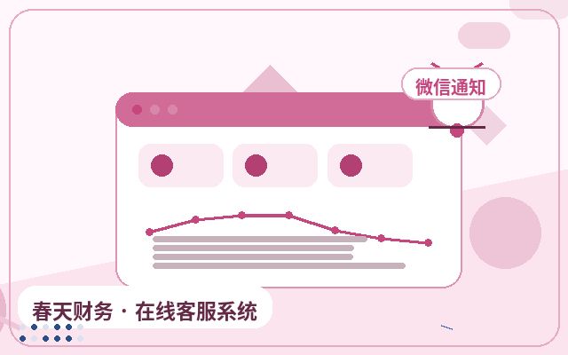 고객 유치형 웹사이트에서 시간제 상담원의 서비스 범위 설정 방법配图