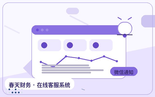 新网站上线，如何配置客服自动化系统来承接流量？配图