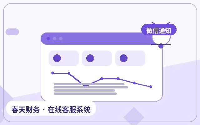 企业为什么需要网站沟通工具?适合哪些企业使用?配图