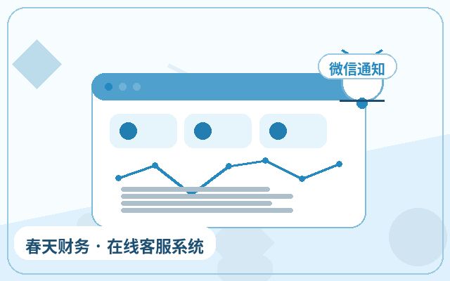 咨询型网站客服接待话术怎么提升回复速度