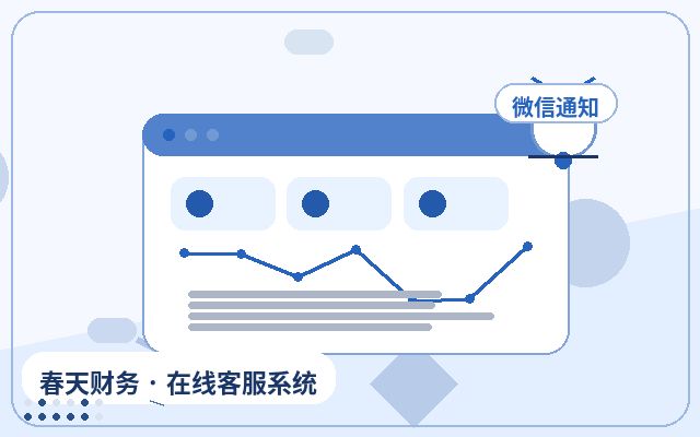 企业为什么需要网站沟通工具?适合哪些企业使用?配图