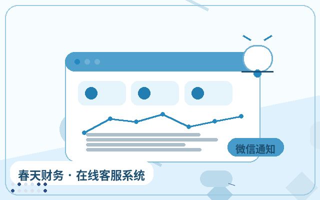 Wie man den Kundenservice auf der Website eines Dienstleistungsunternehmens langfristig gestaltet配图