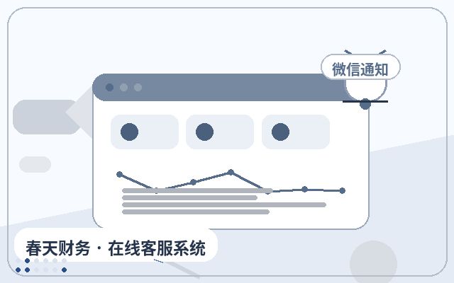 Comment les frontières du service client humain d'un site de conseil couvrent plusieurs pages配图