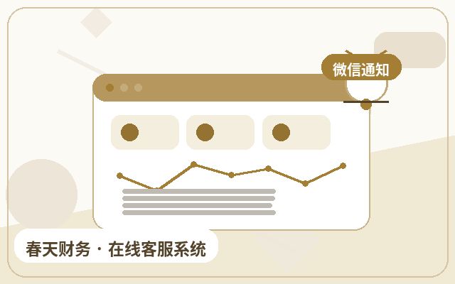 服务型企业官网客服接待方案怎么考核服务效果配图