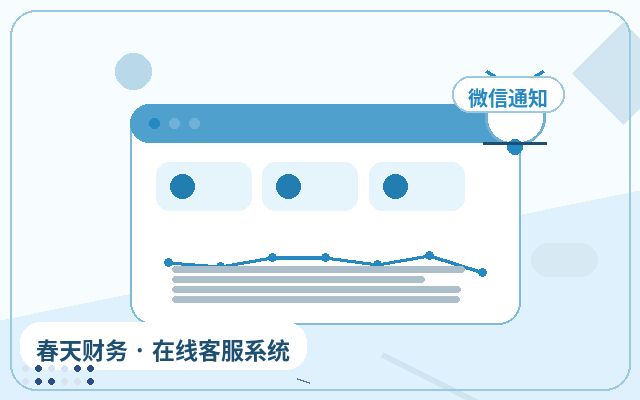 服务型企业官网客服接待方案怎么考核服务效果配图