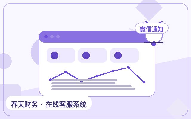 カスタマーサービスWeChat通知がAIと有人対応を連携し、公式サイトのよくある問題を解決する方法配图