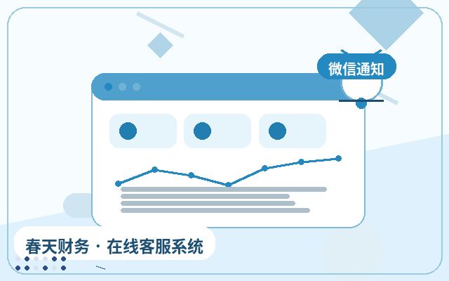 How to Determine Customer Intent on Lead-Generation Websites配图