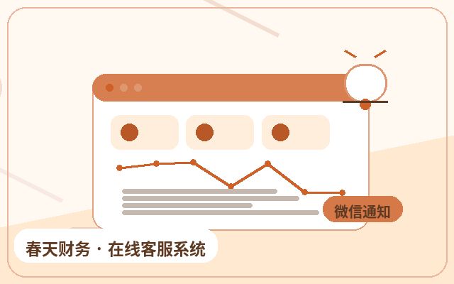 Cómo evaluar el rendimiento del servicio de atención al cliente externalizado para sitios web de marketing配图