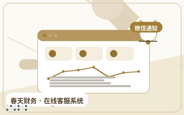Cómo evaluar el rendimiento del servicio de atención al cliente externalizado para sitios web de marketing配图