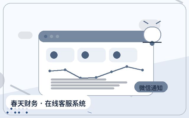 Cómo evaluar el rendimiento del servicio de atención al cliente externalizado para sitios web de marketing配图