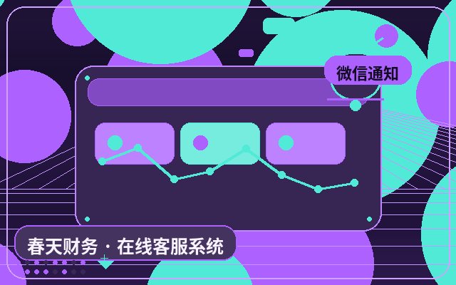 网站访客流失,问题出在哪里?一个工具帮你诊断沟通短板配图