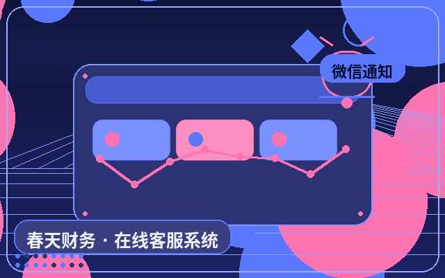 网站访客流失,问题出在哪里?一个工具帮你诊断沟通短板配图