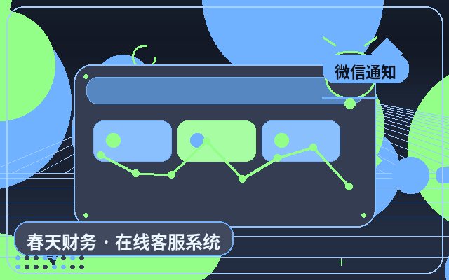 Wie das Live-Chat-Servicepaket für Landingpages das Vertrauen der Besucher stärkt配图